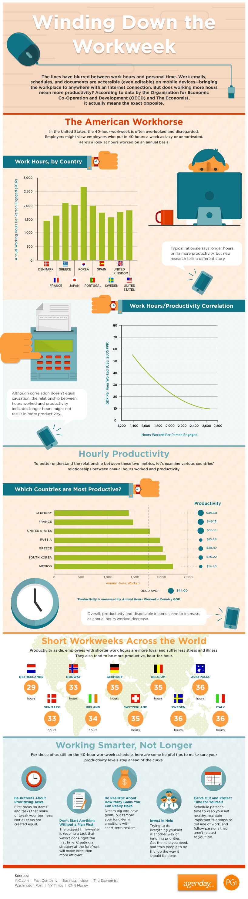 Working Endless Hours Does Not Make You a Hero (Infographic)